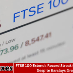FTSE 100 Extends Record Streak to Three Days Despite Barclays Drop