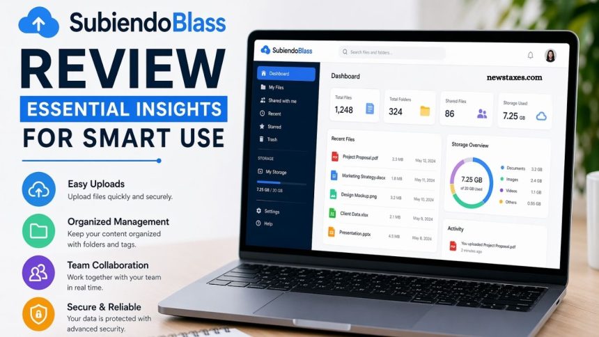 SubiendoBlass Review