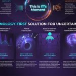 Tech With EraTechInfo Review