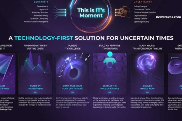 Tech With EraTechInfo Review