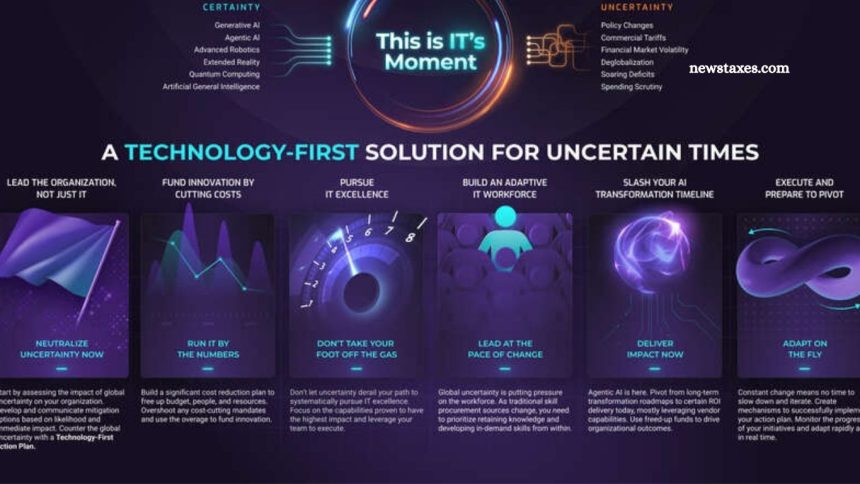 Tech With EraTechInfo Review