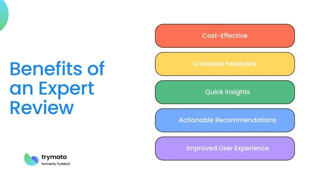 Expert Dedicated Ideas Review: Features and Insights Expert Dedicated Ideas Review