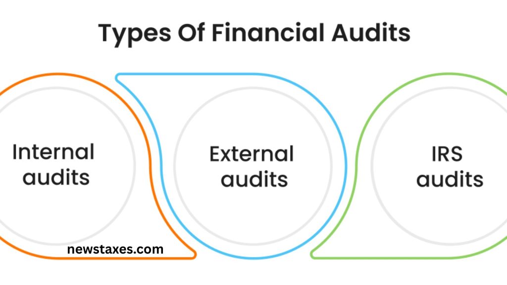 Finance Proper Review: A Fresh Audit of the Platform Finance Proper Review